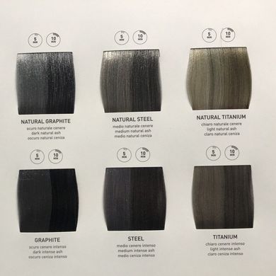 Крем-краска для бороды и волос Depot 506 NATURAL GRAPHITE 60мл
